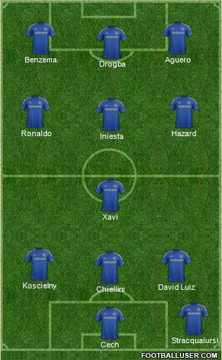 Chelsea Formation 2012