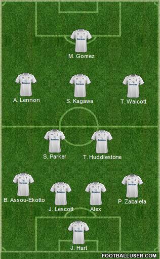 Tottenham Hotspur Formation 2012