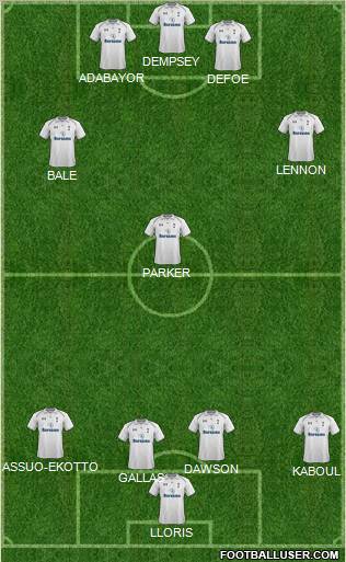 Tottenham Hotspur Formation 2012