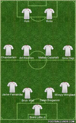 England Formation 2012