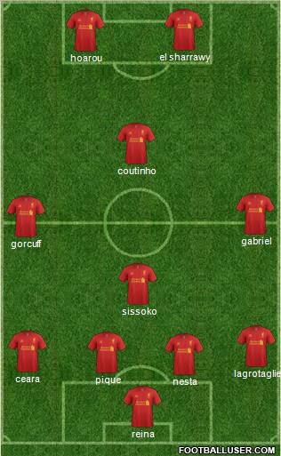 Liverpool Formation 2012
