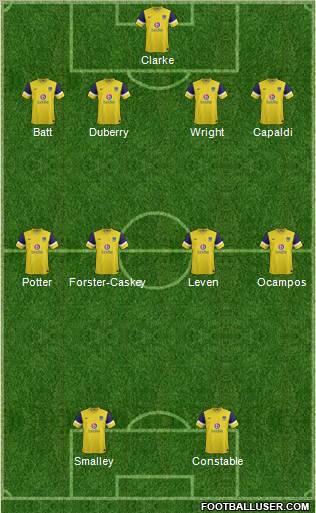 Oxford United Formation 2012