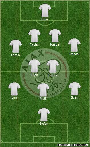AFC Ajax Formation 2012