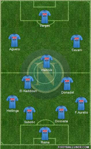 Napoli Formation 2012