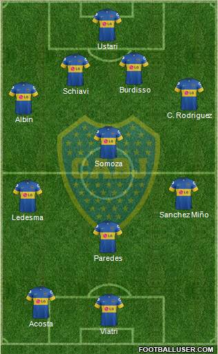 Boca Juniors Formation 2012