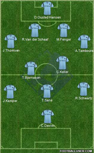 Randers Football Club Formation 2012