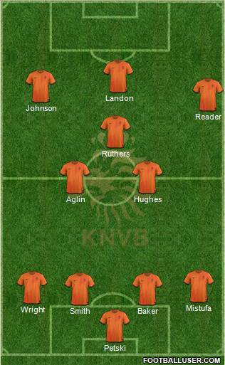 Holland Formation 2012