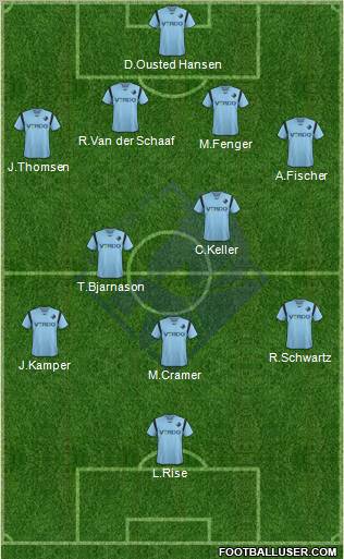 Randers Football Club Formation 2012