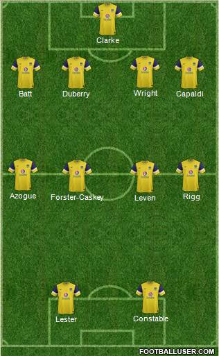 Oxford United Formation 2012
