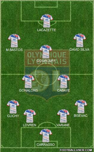 Olympique Lyonnais Formation 2012