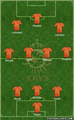 Holland Formation 2012