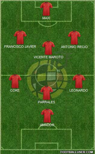 Spain Formation 2012