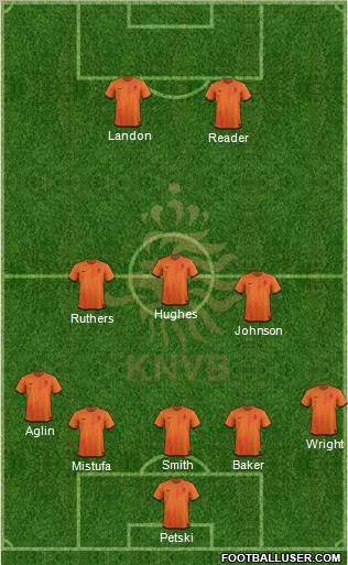 Holland Formation 2012