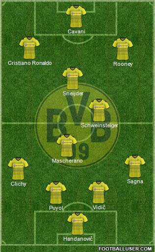 Borussia Dortmund Formation 2012