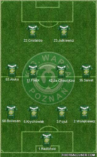 Warta Poznan Formation 2012