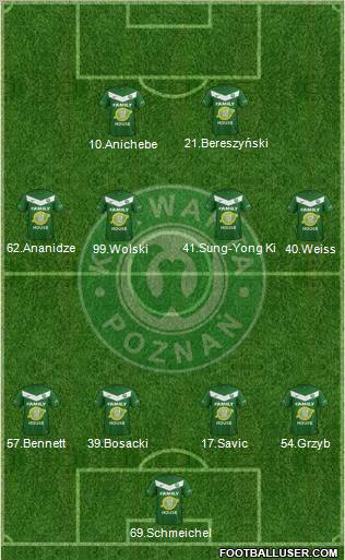 Warta Poznan Formation 2012