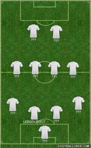 Dream Team Formation 2012