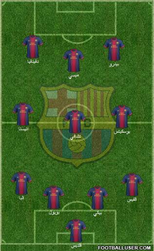 F.C. Barcelona Formation 2012