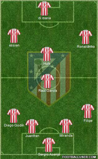 Atlético Madrid B Formation 2012