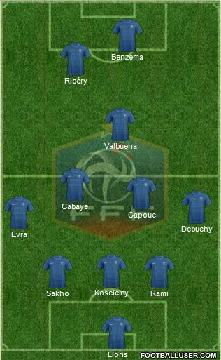 France Formation 2012
