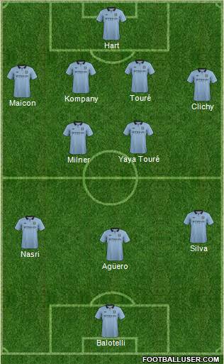Manchester City Formation 2012