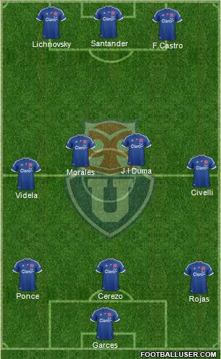 CF Universidad de Chile Formation 2012