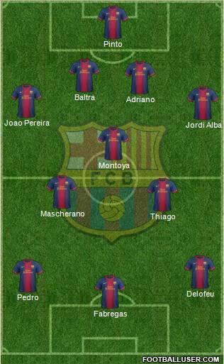 F.C. Barcelona Formation 2012