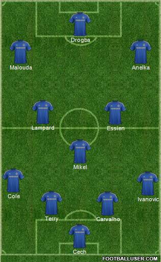 Chelsea Formation 2012