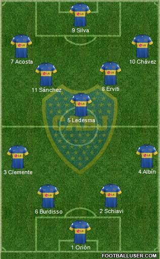 Boca Juniors Formation 2012