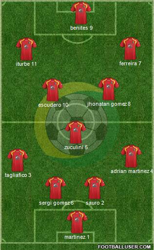 NK Rudar Velenje Formation 2012