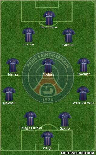Paris Saint-Germain Formation 2012