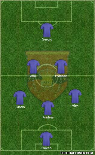 Real Arroyo Seco Formation 2012