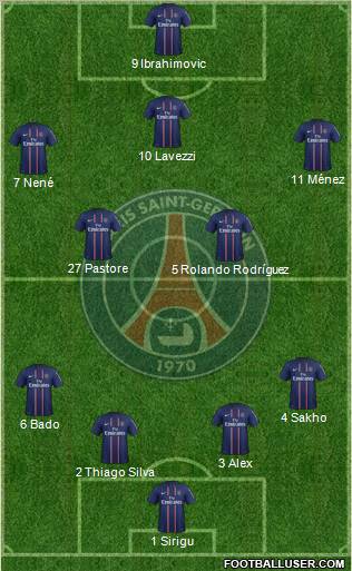 Paris Saint-Germain Formation 2012