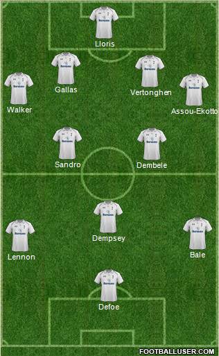 Tottenham Hotspur Formation 2012