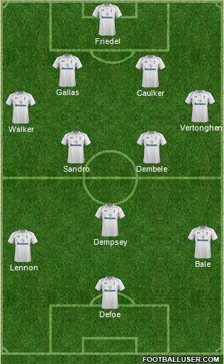 Tottenham Hotspur Formation 2012