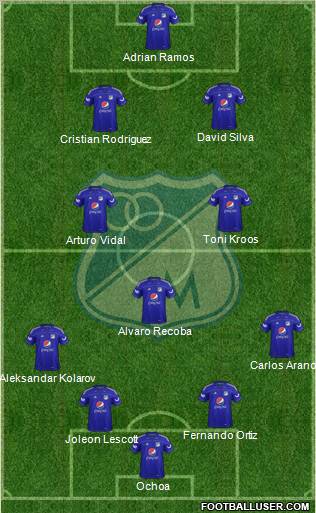 CD Los Millonarios Formation 2012