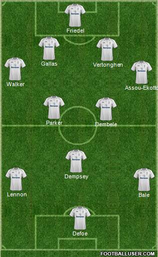 Tottenham Hotspur Formation 2012