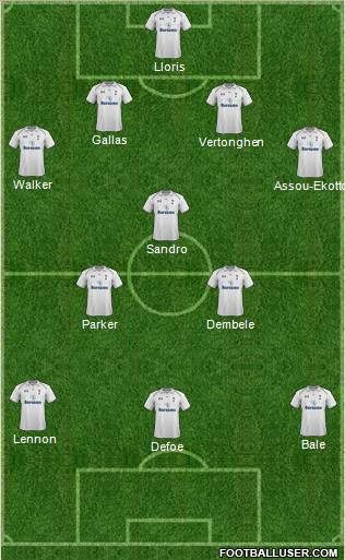 Tottenham Hotspur Formation 2012