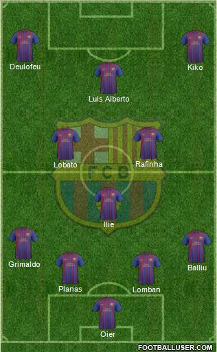 F.C. Barcelona B Formation 2012