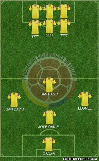 Colombia Formation 2012