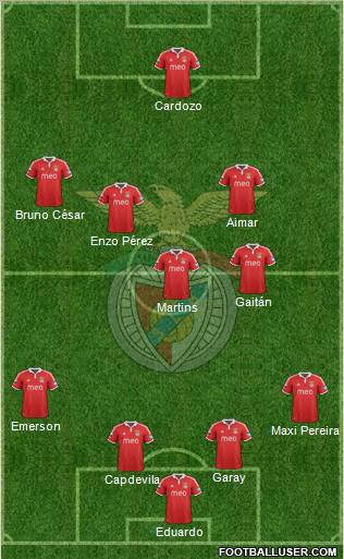Sport Lisboa e Benfica - SAD Formation 2012