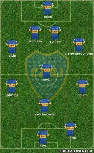 Boca Juniors Formation 2012