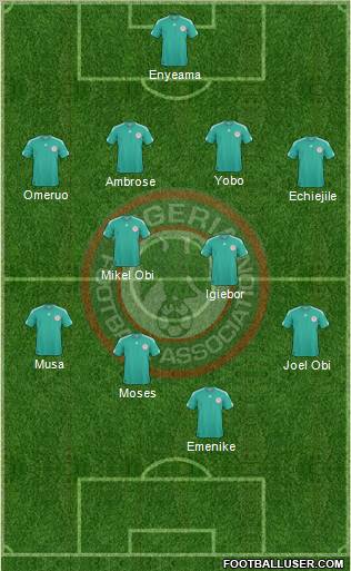 Nigeria Formation 2012