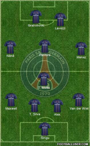 Paris Saint-Germain Formation 2012
