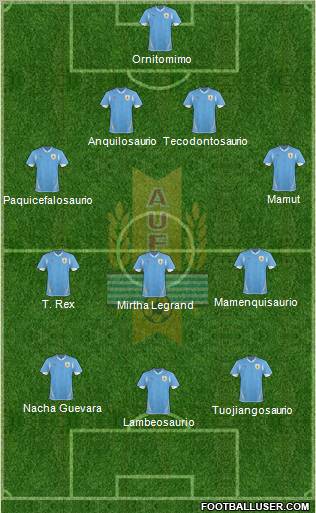 Uruguay Formation 2012