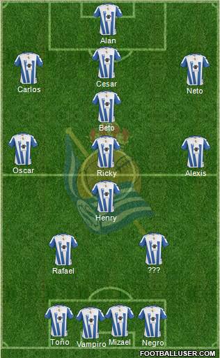 Real Sociedad C.F. B Formation 2012