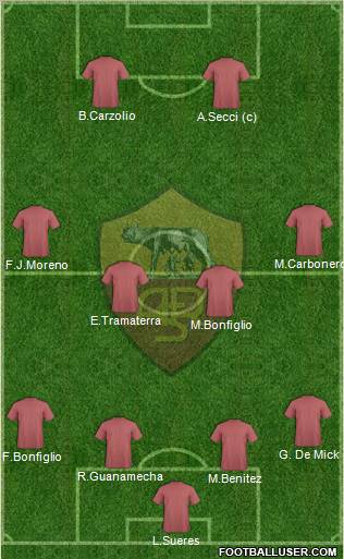AS Roma Formation 2012