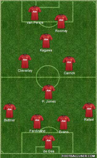 Manchester United Formation 2012