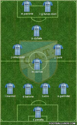 Atlético Tucumán Formation 2012