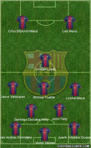 F.C. Barcelona Formation 2012